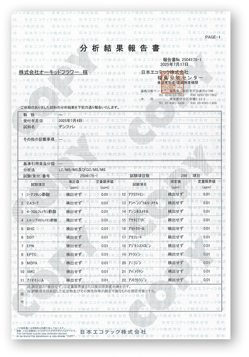 analysis-results-2-pc