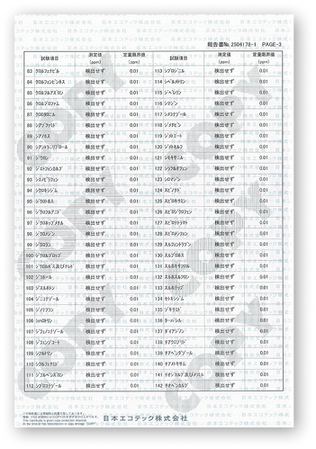 analysis-results-4-pc