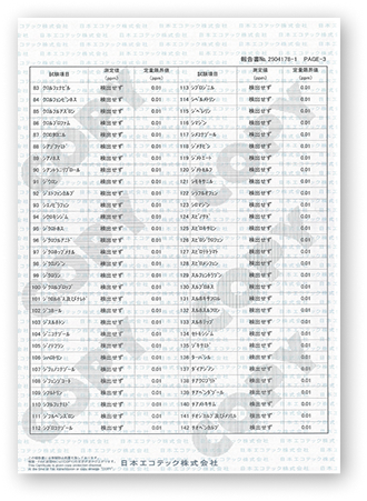 analysis-results-4-sp