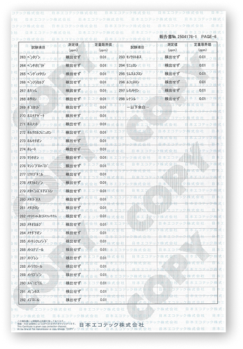 analysis-results-7-pc